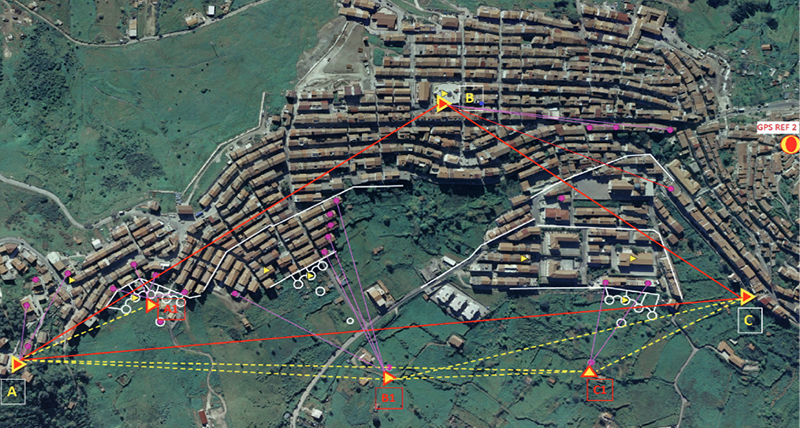 Monitoring Mother Natures Forces
